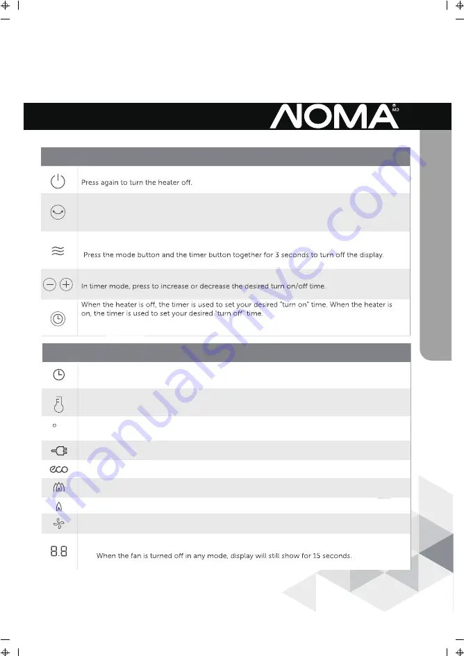 NOMA 043-8410-4 Instruction Manual Download Page 7