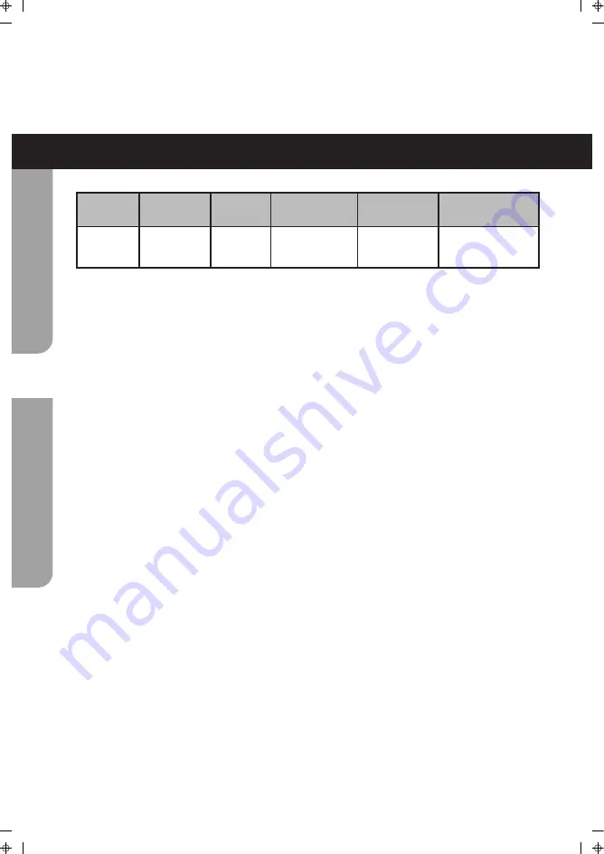 NOMA 043-8411-2 Instruction Manual Download Page 24