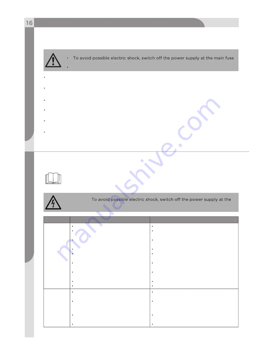 NOMA 052-4345-2 Instruction Manual Download Page 16