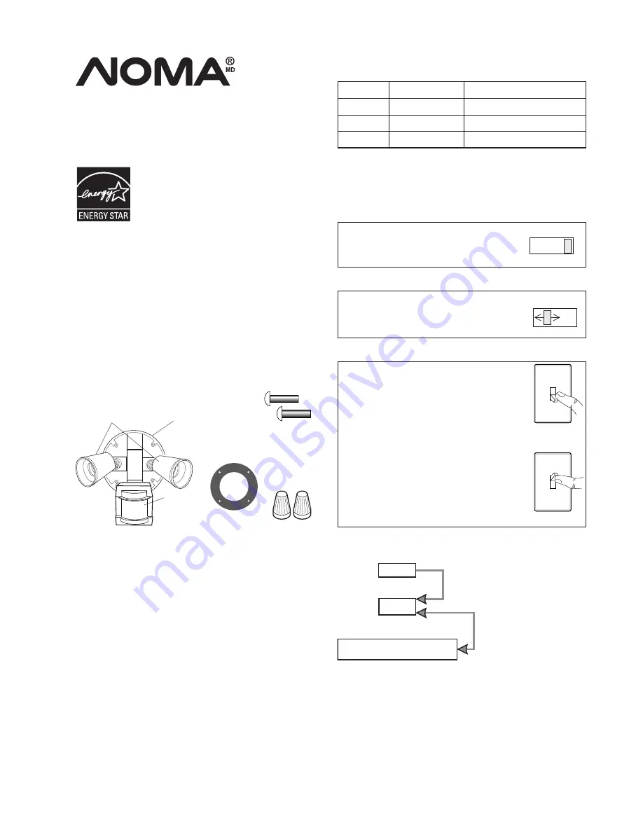 NOMA 52-4075 Installation And Operating Instructions Manual Download Page 1