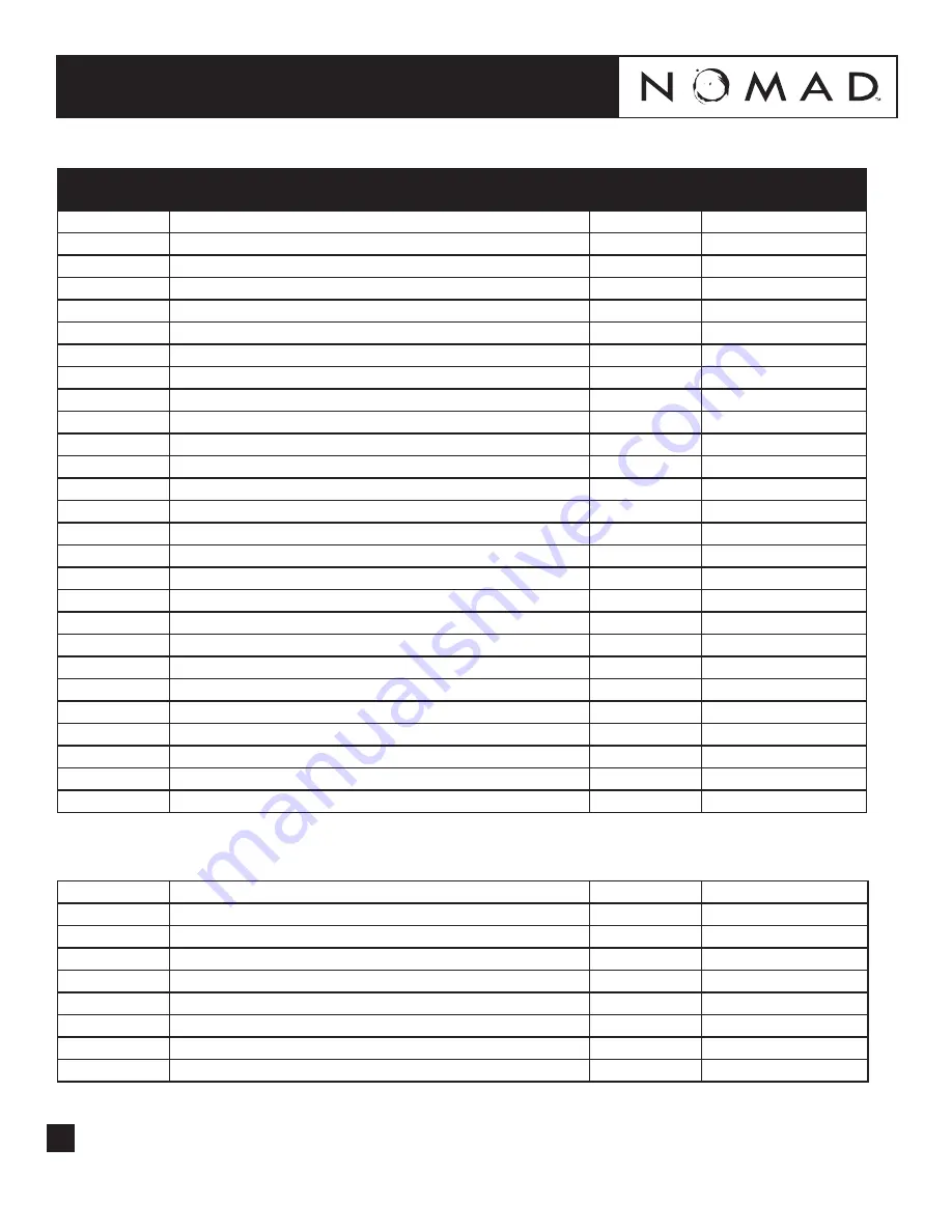 nomad NTG25 TRANS-FLO Operation Manual Download Page 12