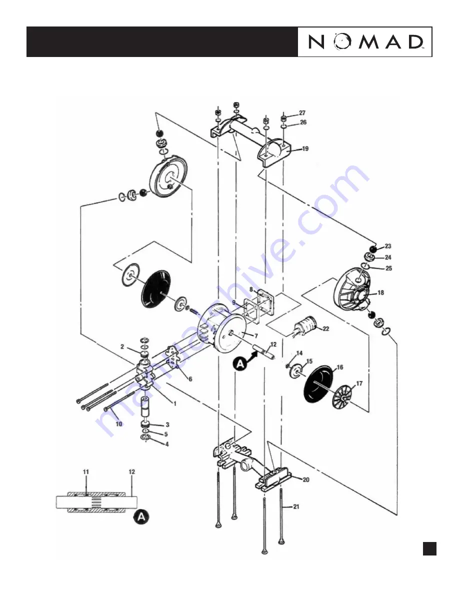 nomad NTG25 TRANS-FLO Operation Manual Download Page 13