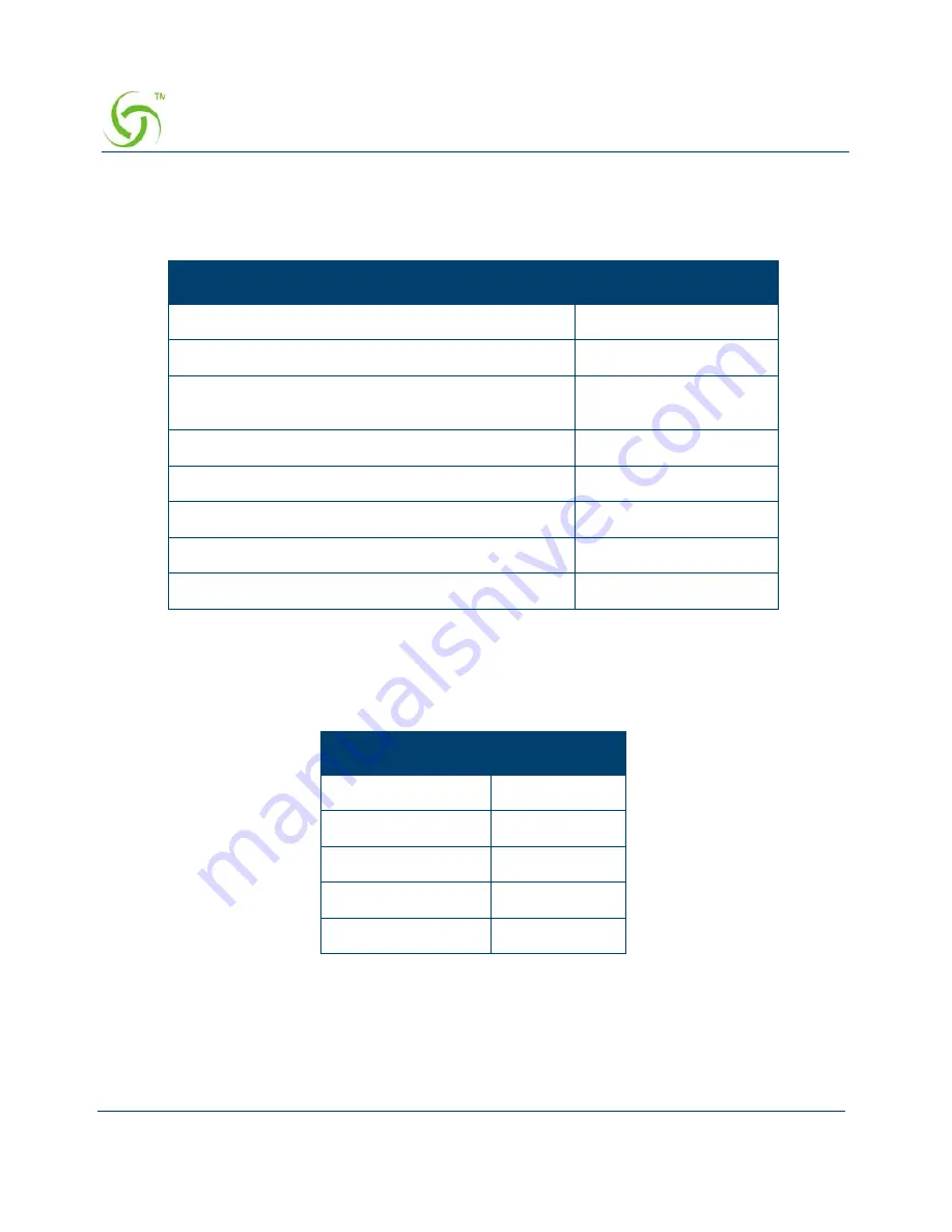 Nomadix Access Gateways User Manual Download Page 278