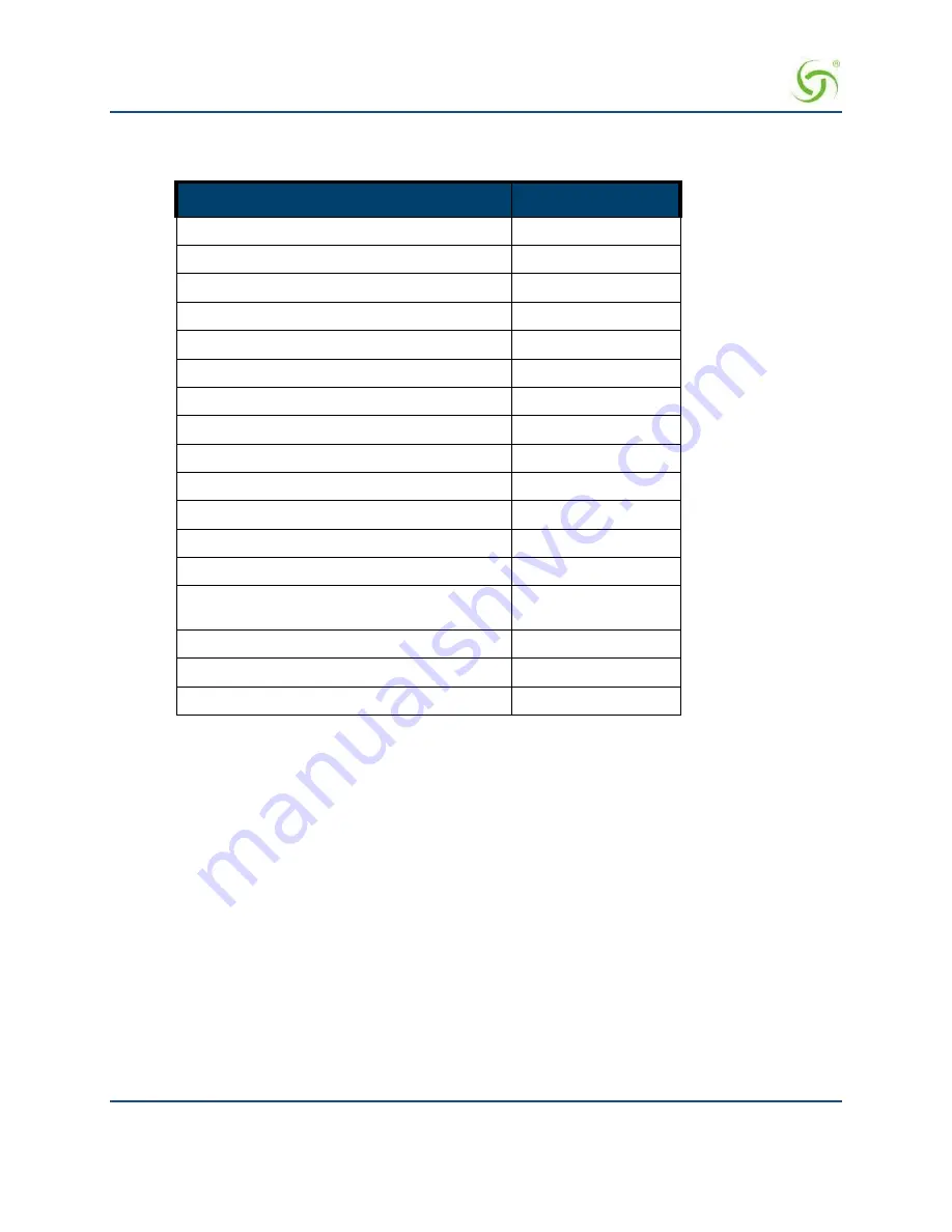 Nomadix AG 2300 User Manual Download Page 60