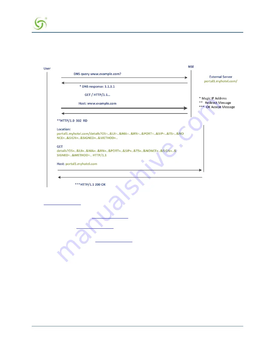 Nomadix AG 2300 User Manual Download Page 99