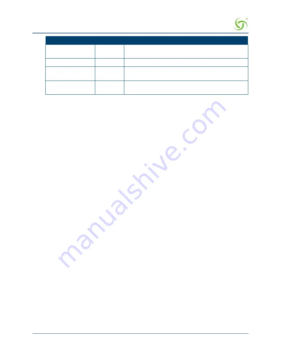 Nomadix AG 2300 User Manual Download Page 262