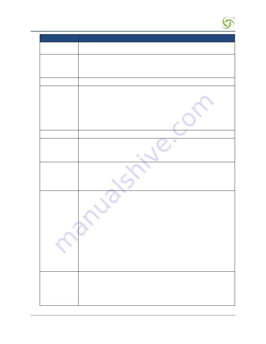 Nomadix AG 2300 User Manual Download Page 284