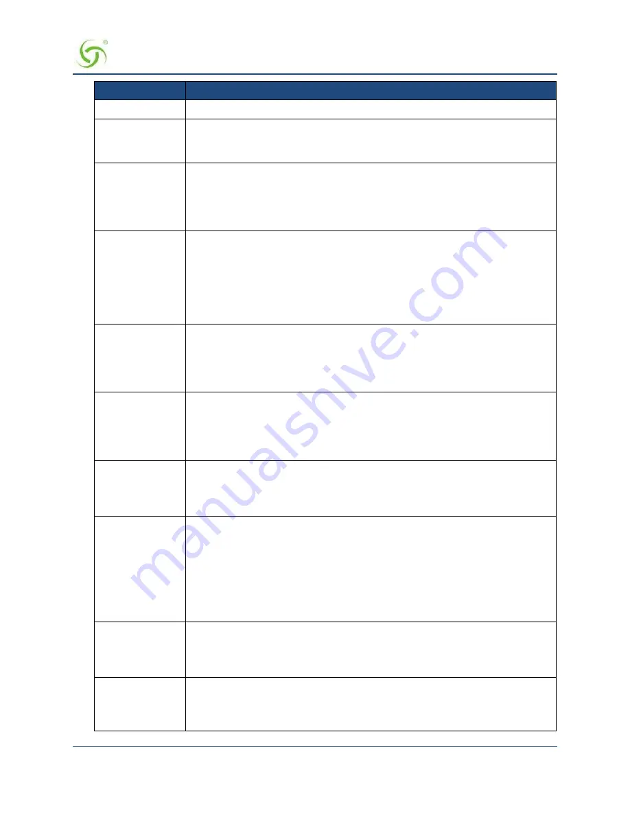 Nomadix AG 2300 User Manual Download Page 287