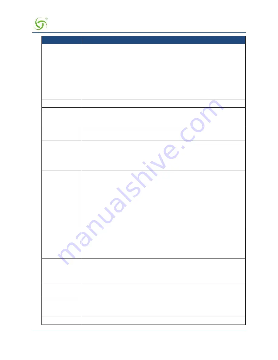 Nomadix AG 2300 User Manual Download Page 289