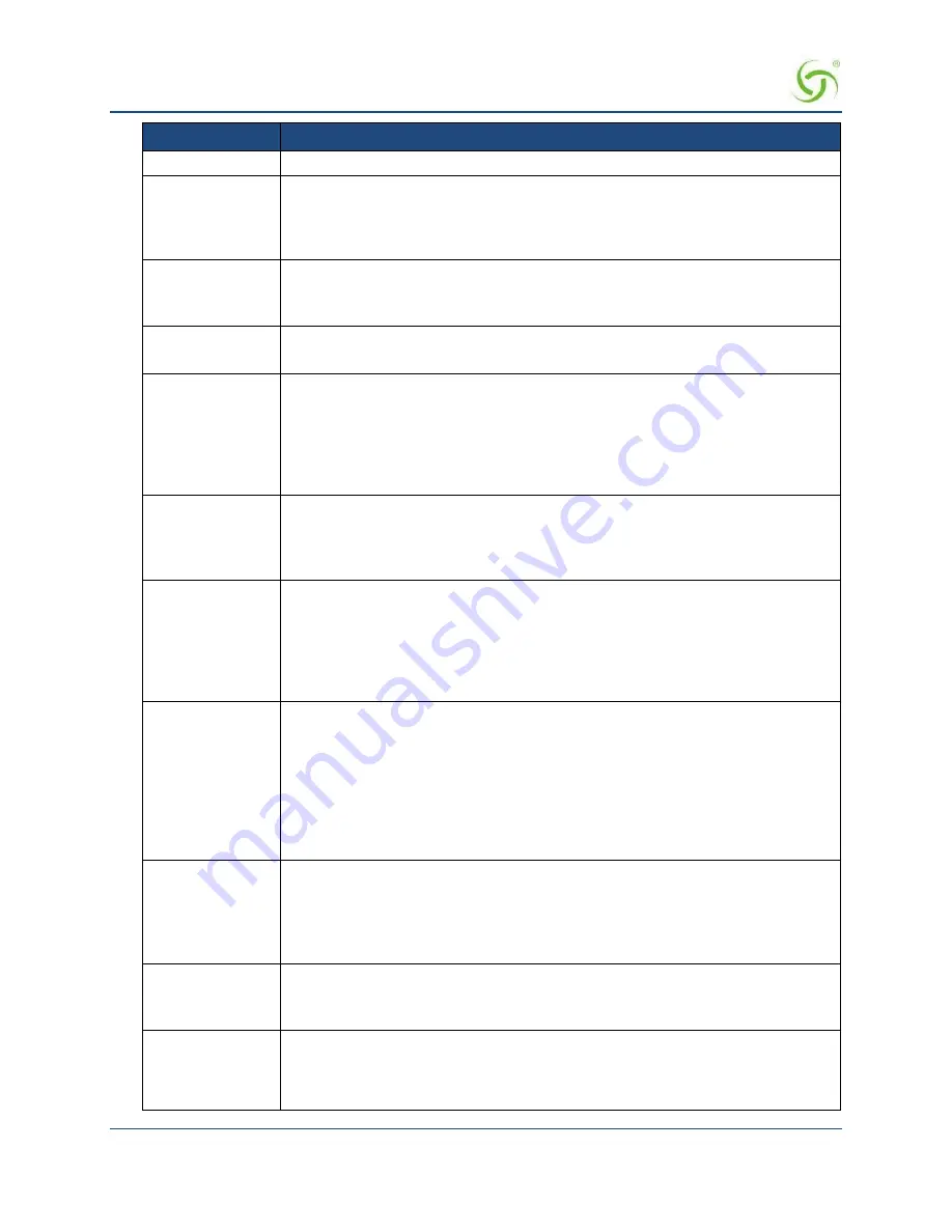 Nomadix AG 2300 User Manual Download Page 290