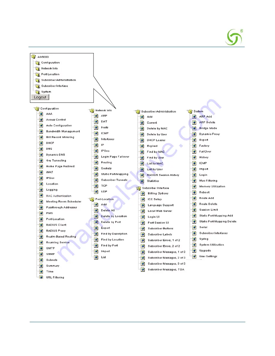 Nomadix AG 5500 User Manual Download Page 49