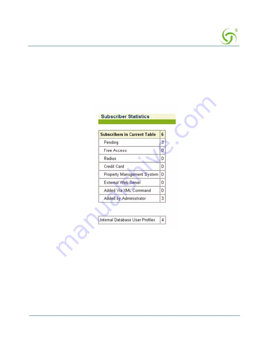 Nomadix AG 5500 User Manual Download Page 201