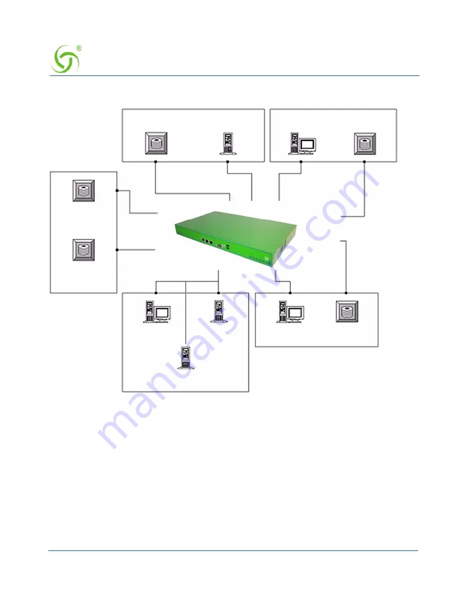 Nomadix AG 5500 User Manual Download Page 260