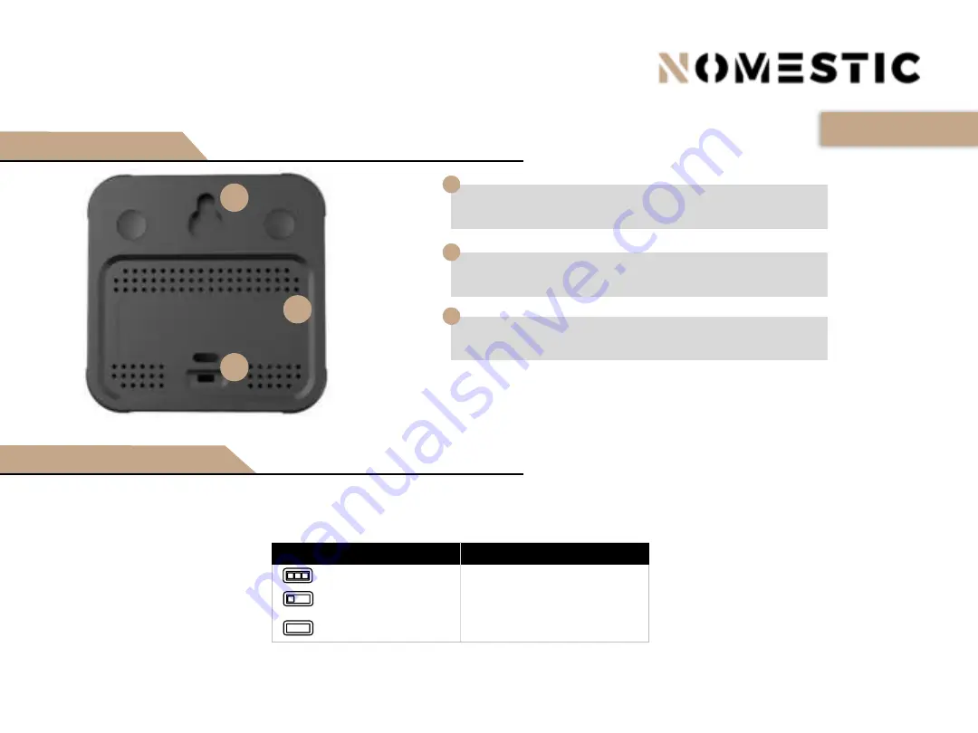 Nomestic PTH-9C Скачать руководство пользователя страница 4