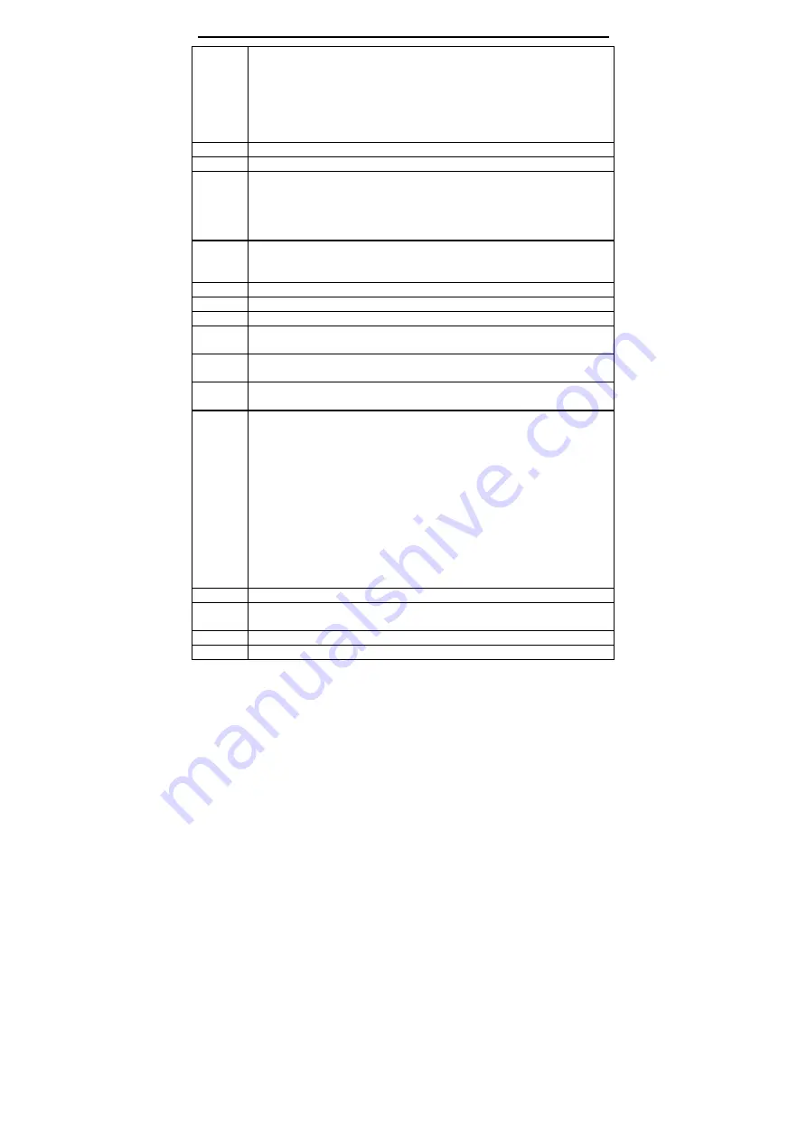 Noncontact meters NCM-603 User Manual Download Page 29