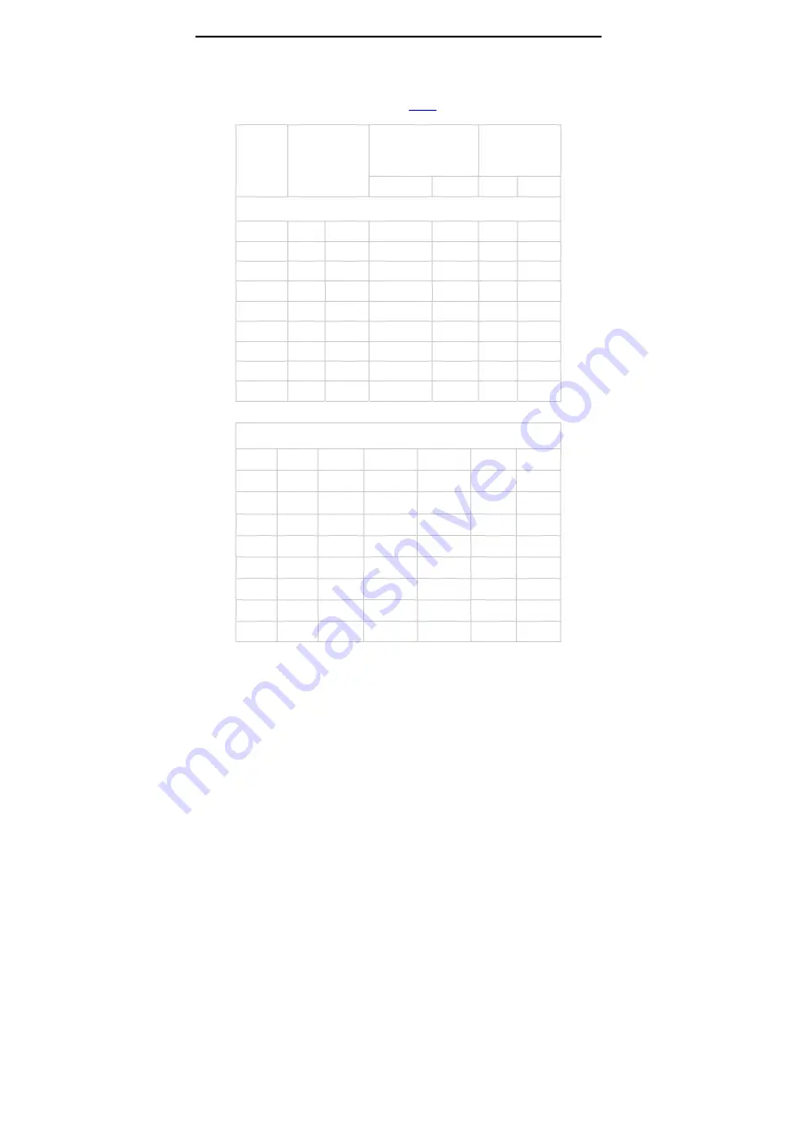 Noncontact meters NCM-603 User Manual Download Page 44