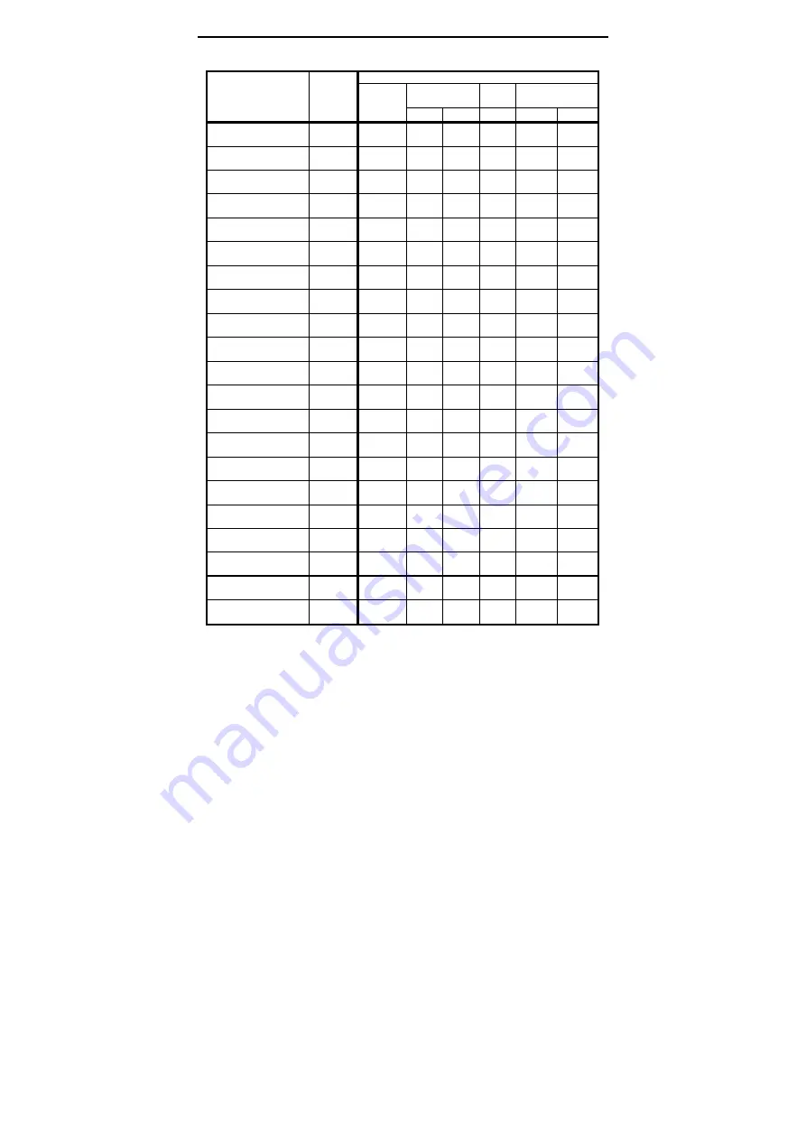 Noncontact meters NCM-603 User Manual Download Page 61