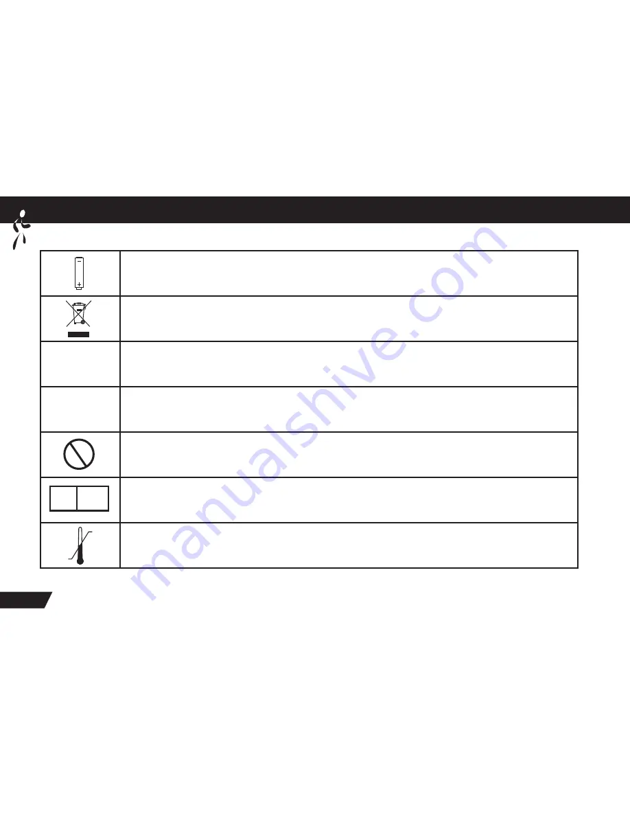 Nonin 9570 User Manual Download Page 6