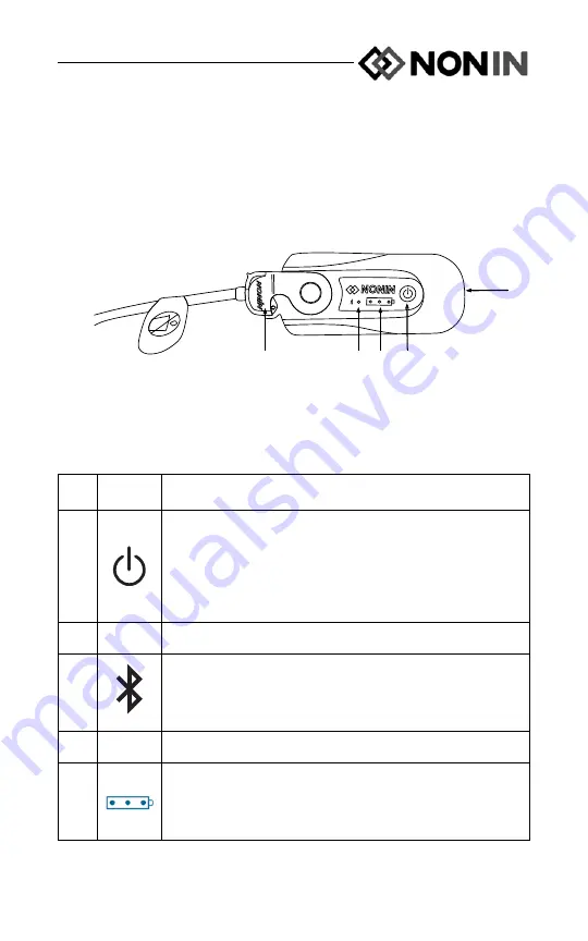 Nonin CO-Pilot H500 Operator'S Manual Download Page 27