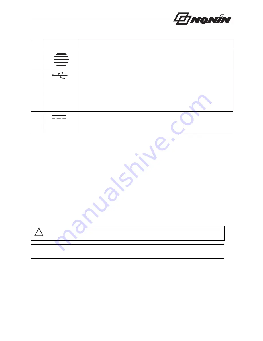 Nonin RespSense II LS1R Operator'S Manual Download Page 17