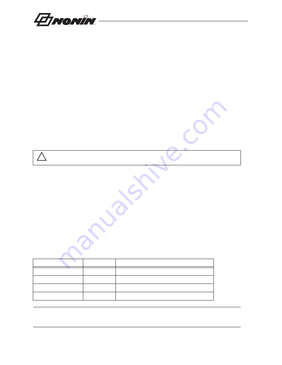 Nonin RespSense II LS1R Operator'S Manual Download Page 44