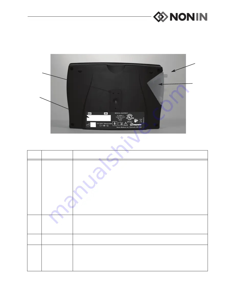 Nonin RespSense LS1R-9R Operator'S Manual Download Page 17