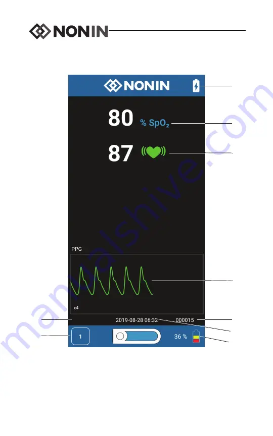 Nonin Sensmart H500 Скачать руководство пользователя страница 16