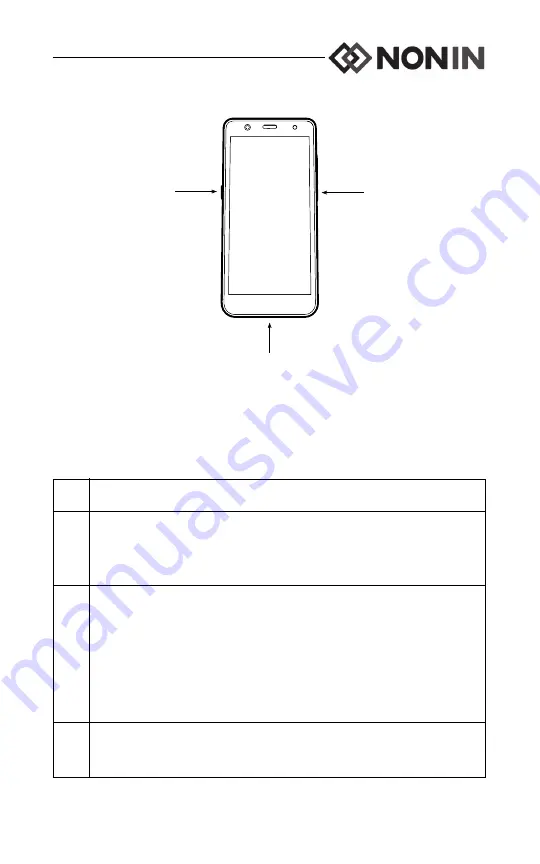 Nonin Sensmart H500 Operator'S Manual Download Page 23