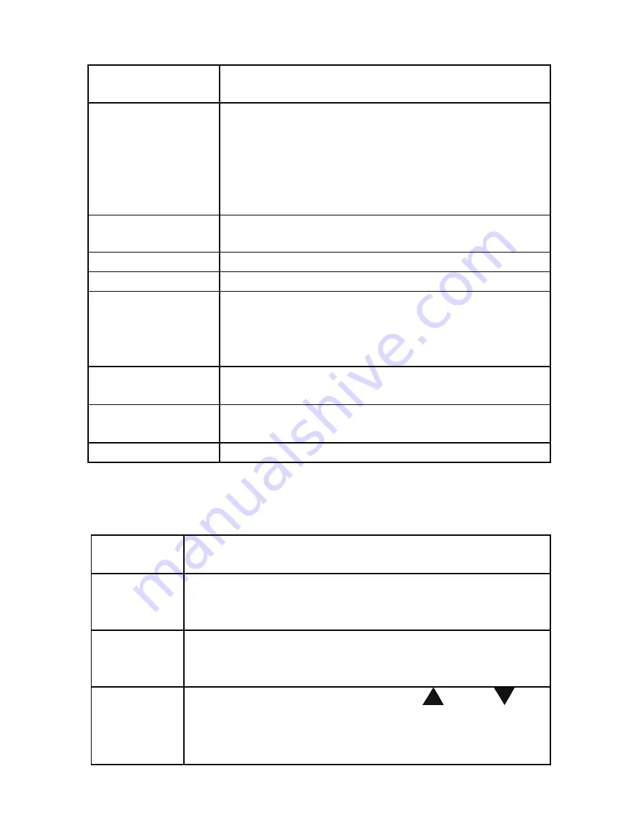 Noontec A6 Pro User Manual Download Page 35