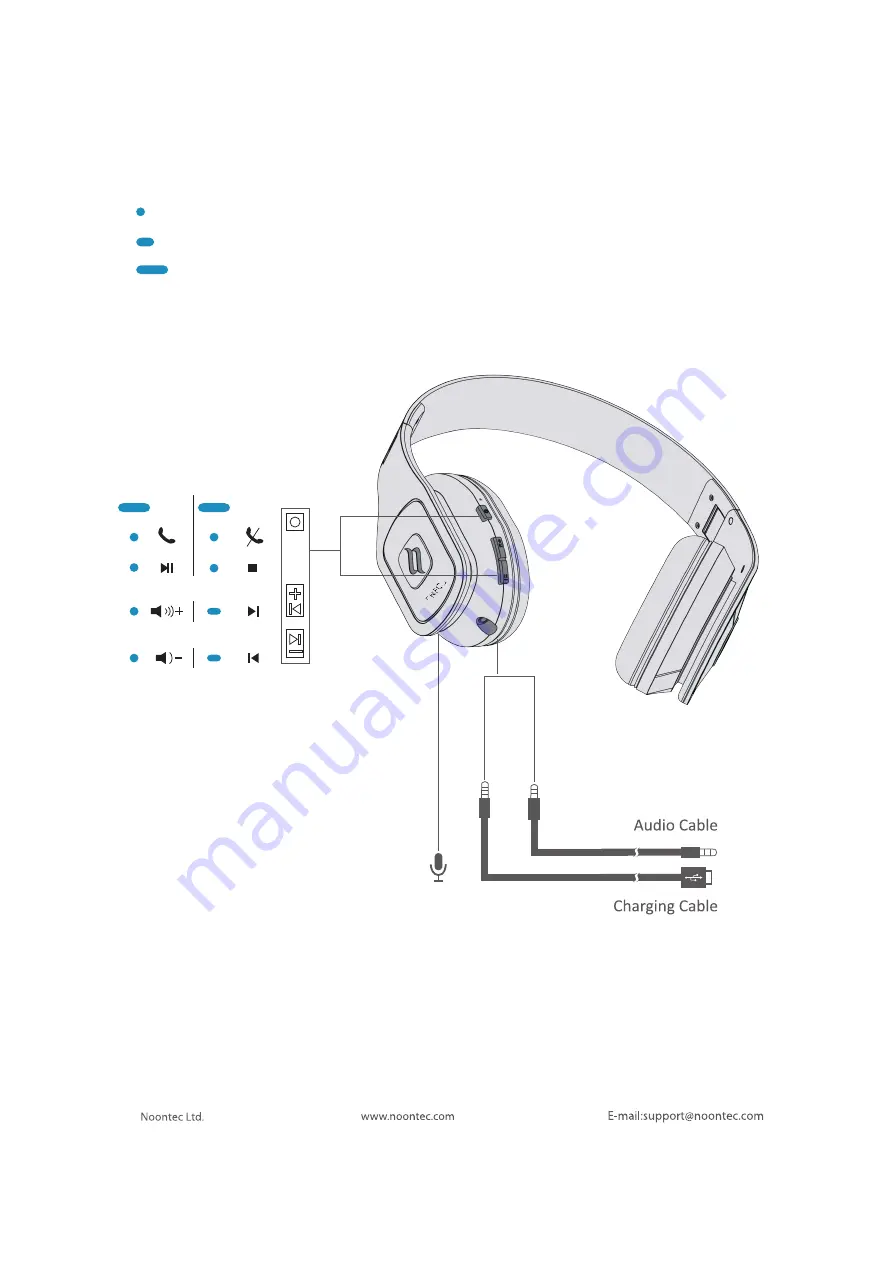 Noontec Hammo wireless User Manual Download Page 4