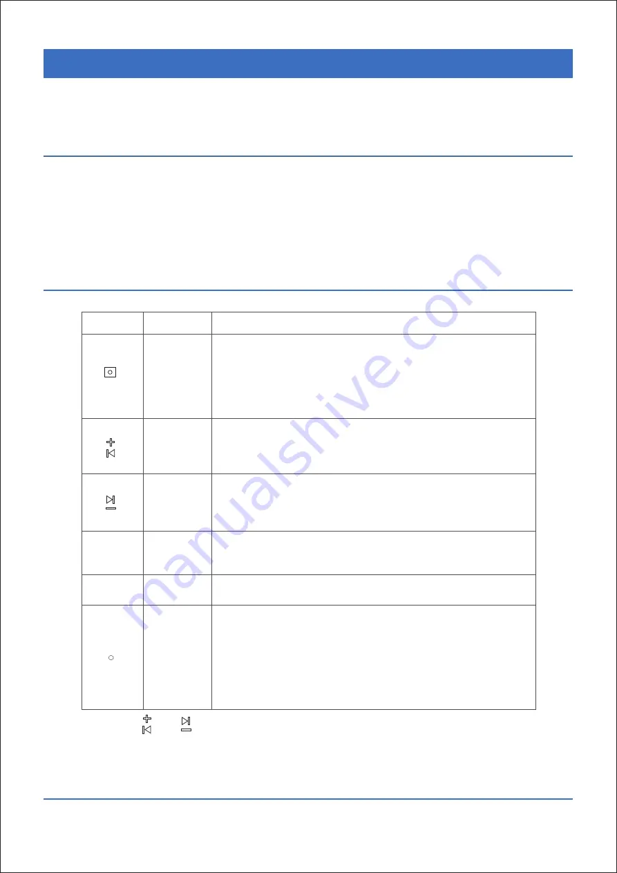 Noontec Hammo wireless User Manual Download Page 5