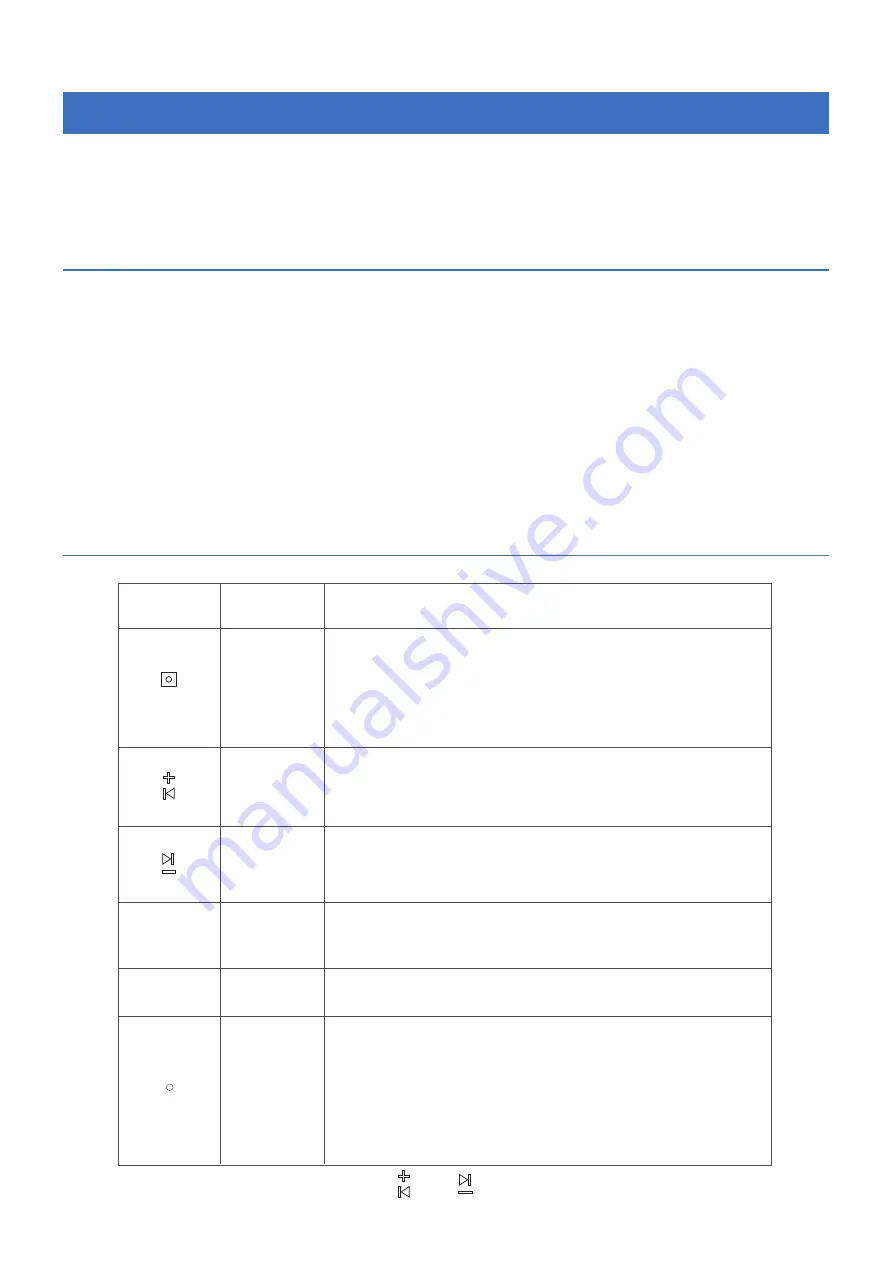 Noontec Hammo wireless User Manual Download Page 7