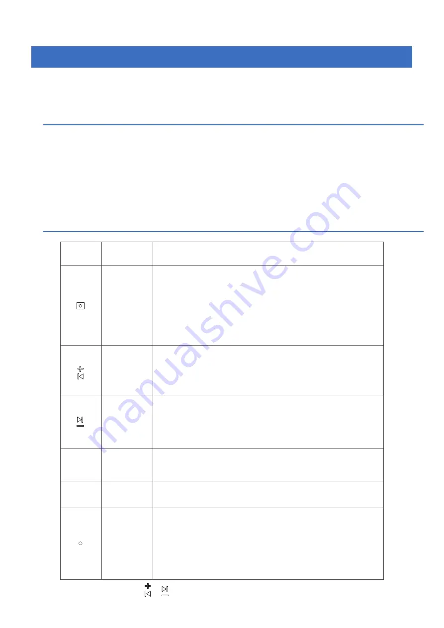 Noontec Hammo wireless User Manual Download Page 9