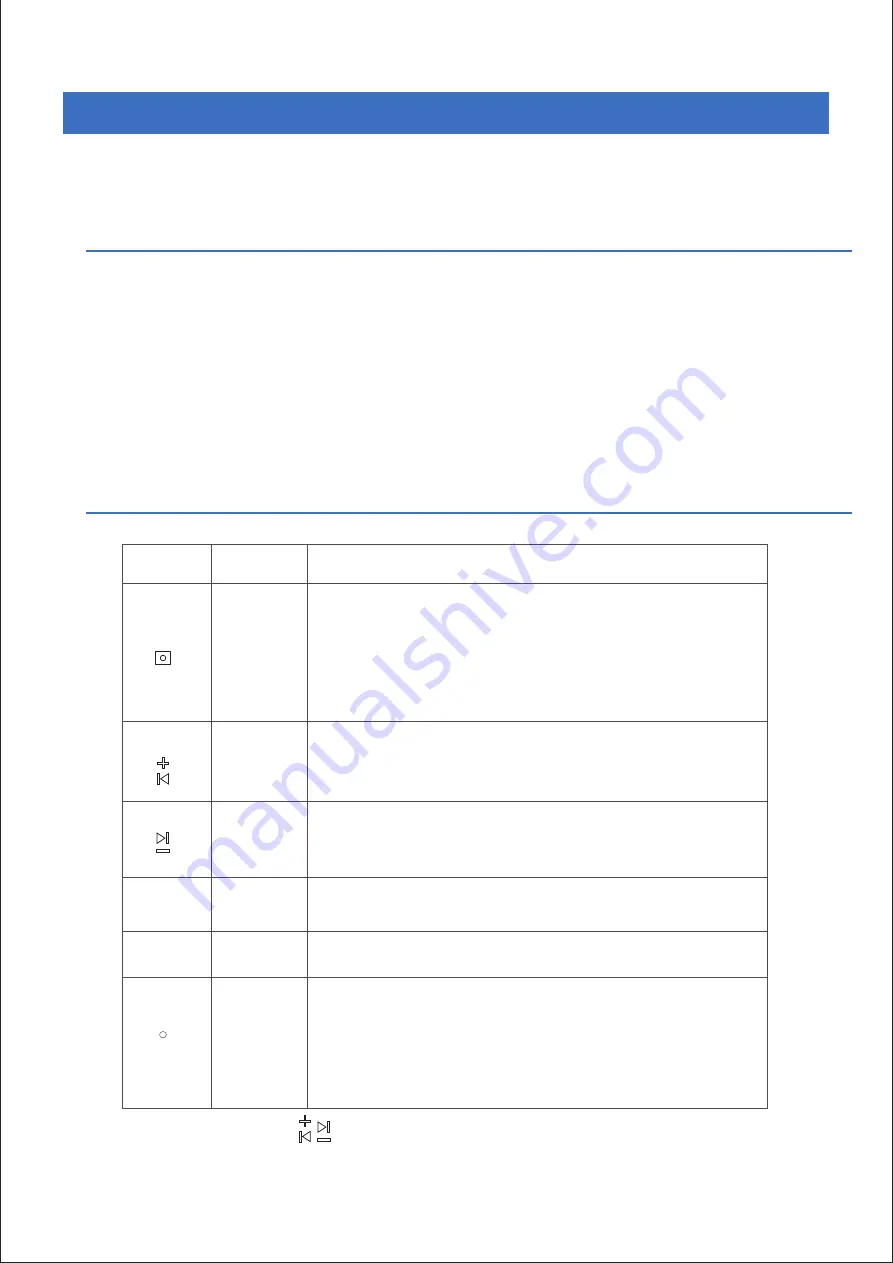 Noontec Hammo wireless User Manual Download Page 11