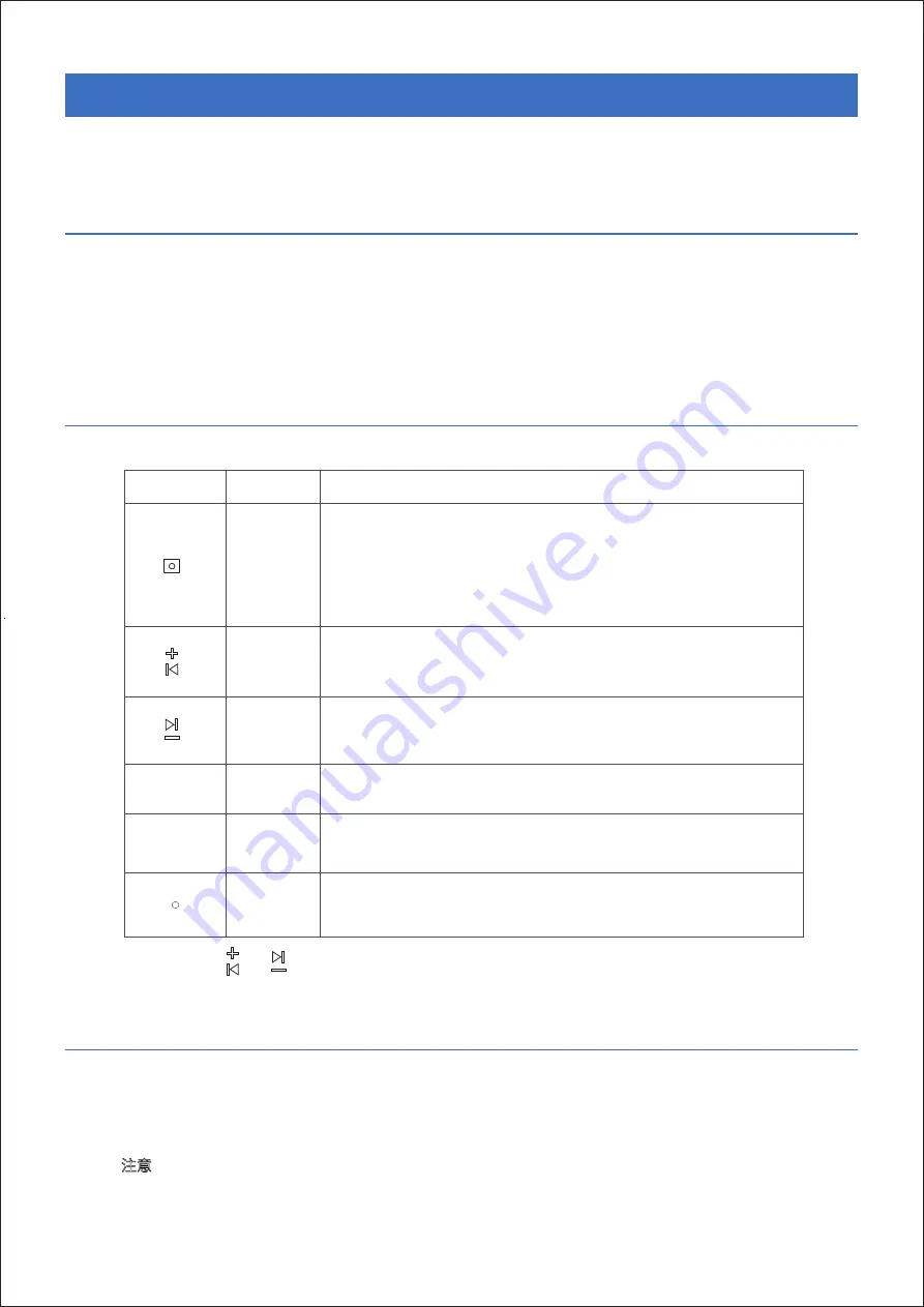 Noontec Hammo wireless User Manual Download Page 18