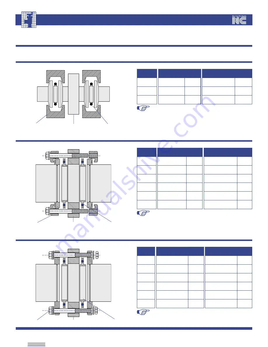 Nor-Cal Products Intellisys TBV-D Operator'S Manual Download Page 11