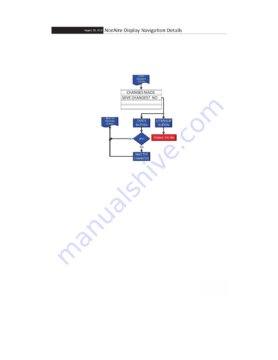 NorAire EB-HPH Series Installation & Operating Instructions Manual Download Page 43