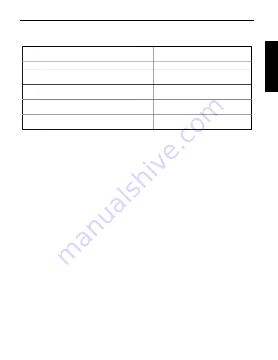 NorAM 65 E T4 FINAL Operator'S Manual Download Page 47