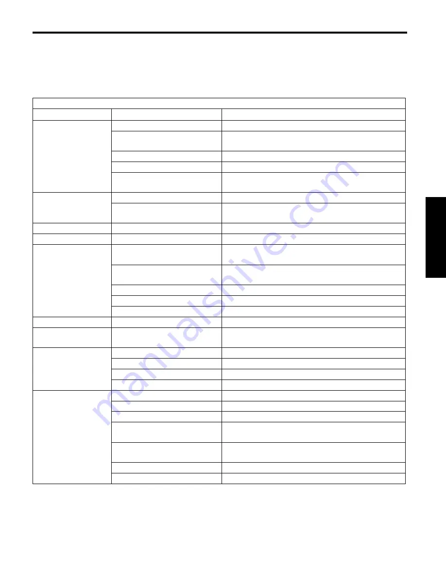 NorAM 65 E T4 FINAL Operator'S Manual Download Page 147