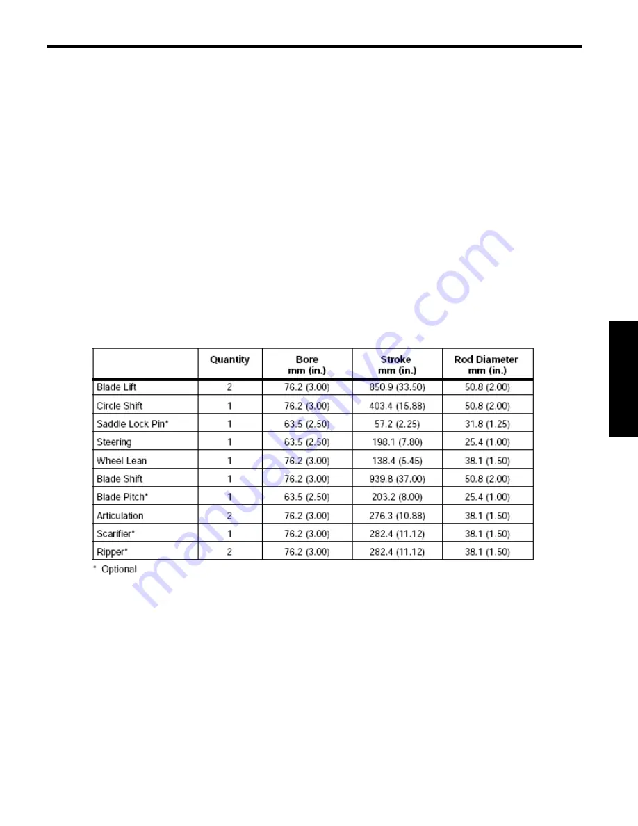 NorAM 65 E T4 FINAL Operator'S Manual Download Page 179