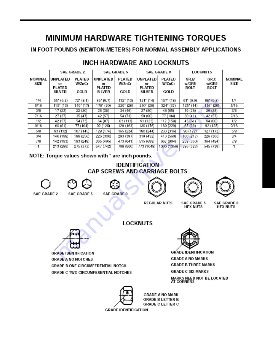 NorAM 65 E T4 FINAL Operator'S Manual Download Page 185