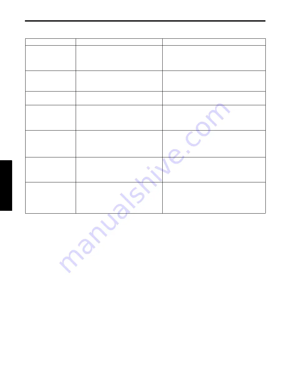 NorAM 65 E T4 FINAL Operator'S Manual Download Page 188