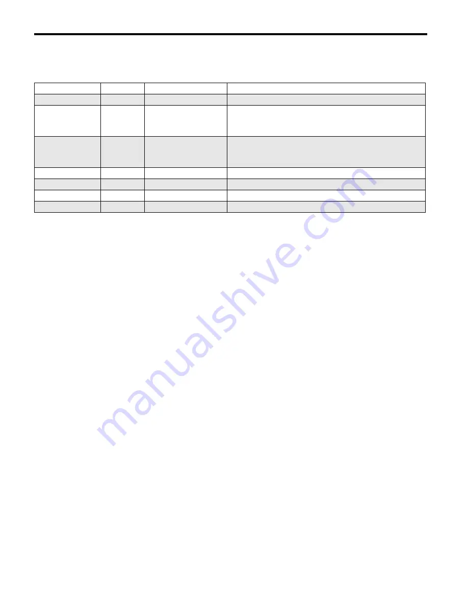 NorAM 65 E T4 FINAL Operator'S Manual Download Page 195