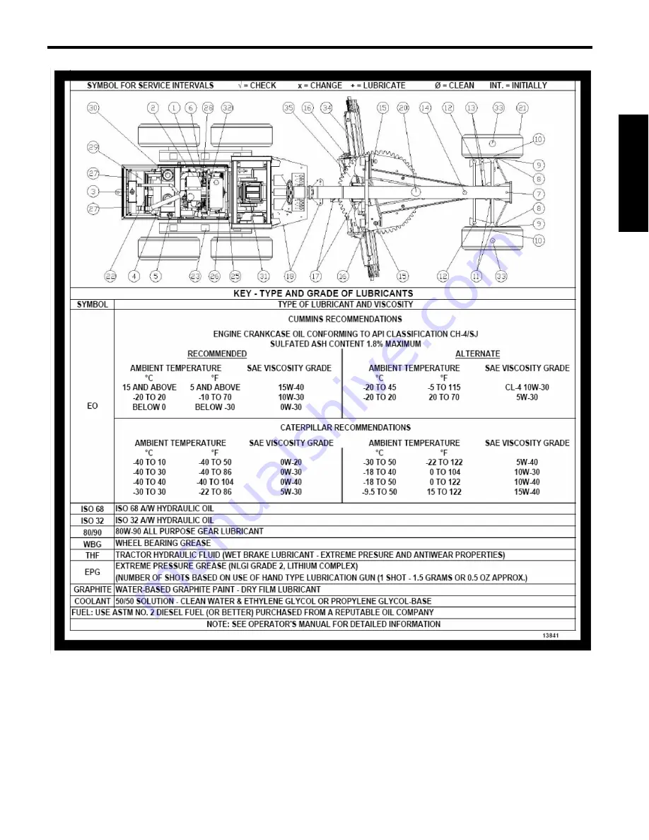 NorAM 65E Turbo Operator'S Manual Download Page 101