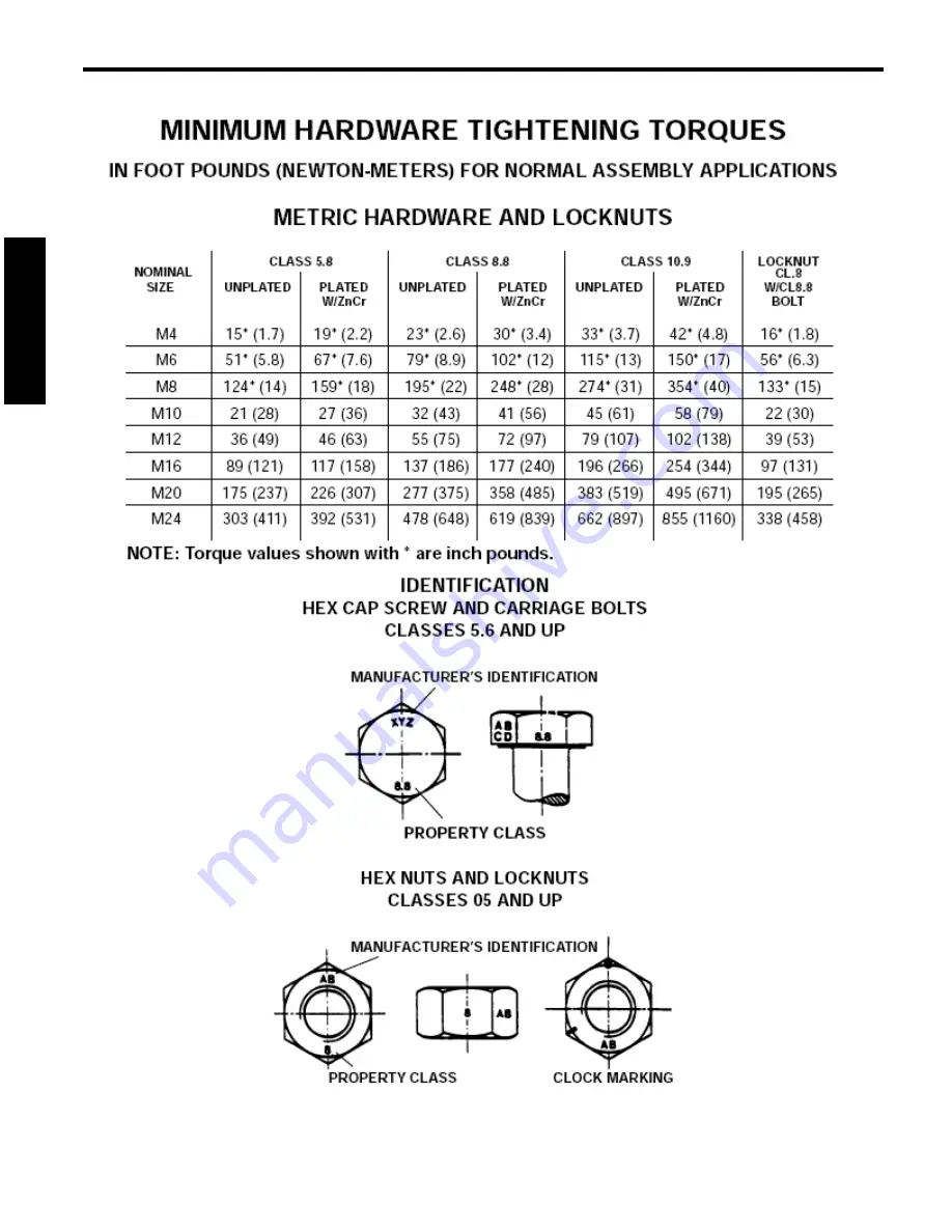 NorAM 65E Turbo Operator'S Manual Download Page 114