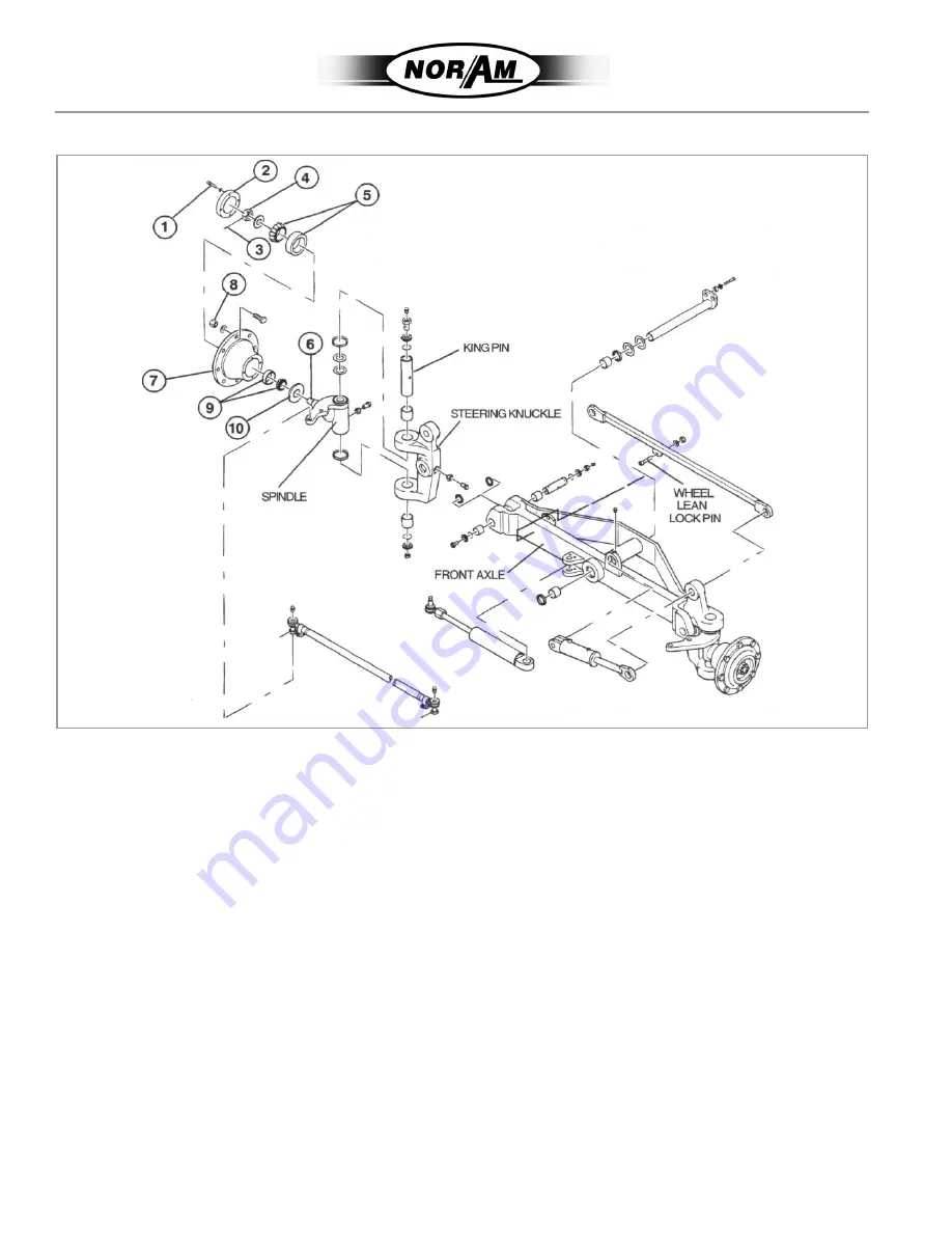 NorAM 65E Turbo Service Manual Download Page 325