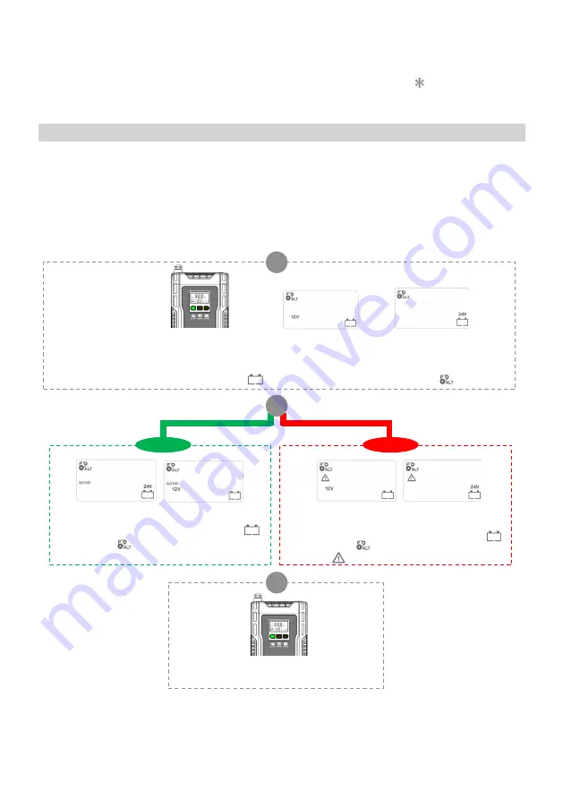 NORAUTO 10A/12V Instruction Manual Download Page 123