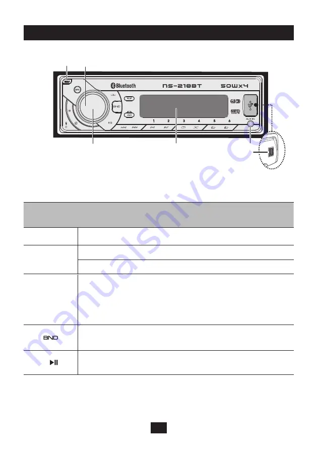 NORAUTO 2167344 Manual Download Page 112