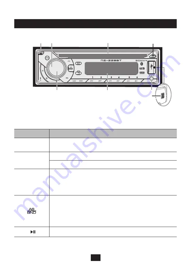 NORAUTO 2167345 Manual Download Page 34