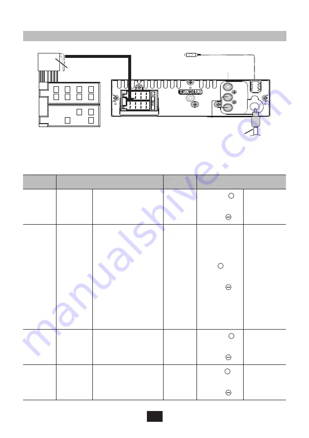 NORAUTO 2167345 Manual Download Page 53